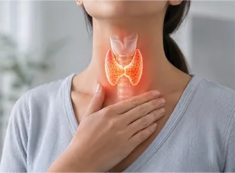 Thyroid Disorder